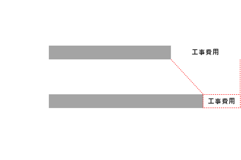 株式会社ATENA 神戸 買取img